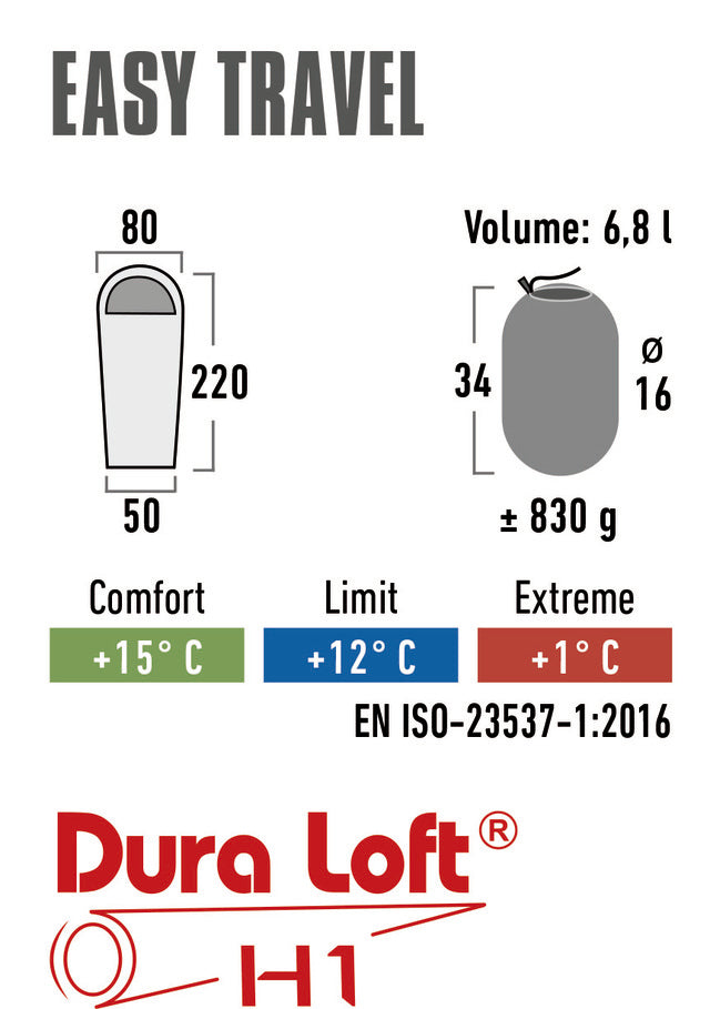 HighPeak Easy Travel Sleeping Bag