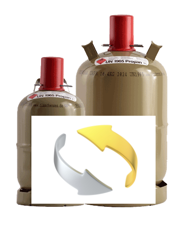 Füllung Propangas Flasche grau 5kg