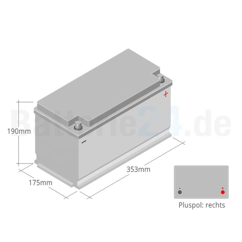 Batterie VARTA Professional Deep Cycle LED 95