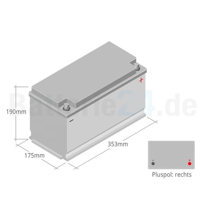 Batterie VARTA Professional Deep Cycle LED 95