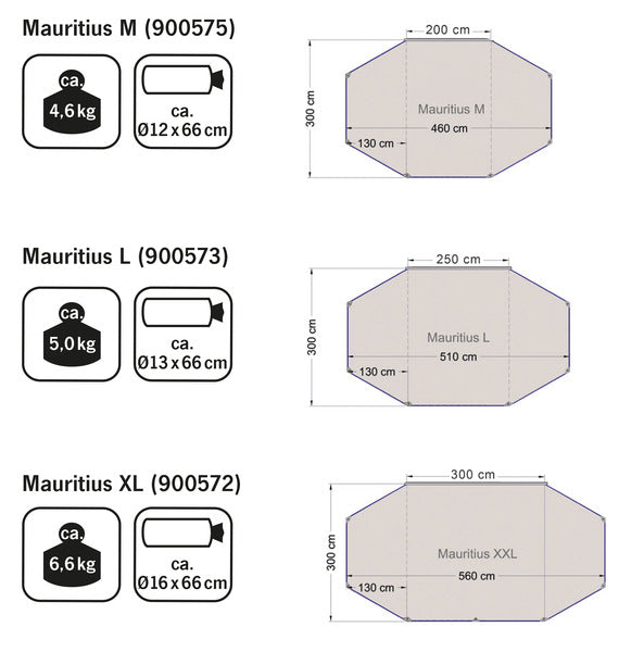 Sonnensegel Mauritius M