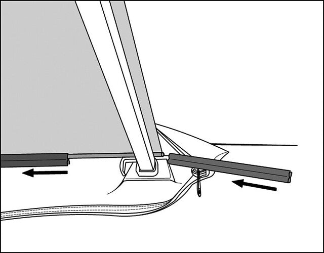 Montage Kit QuickFit EasyLink an Thule Omnistor 1200 bis 450 cm