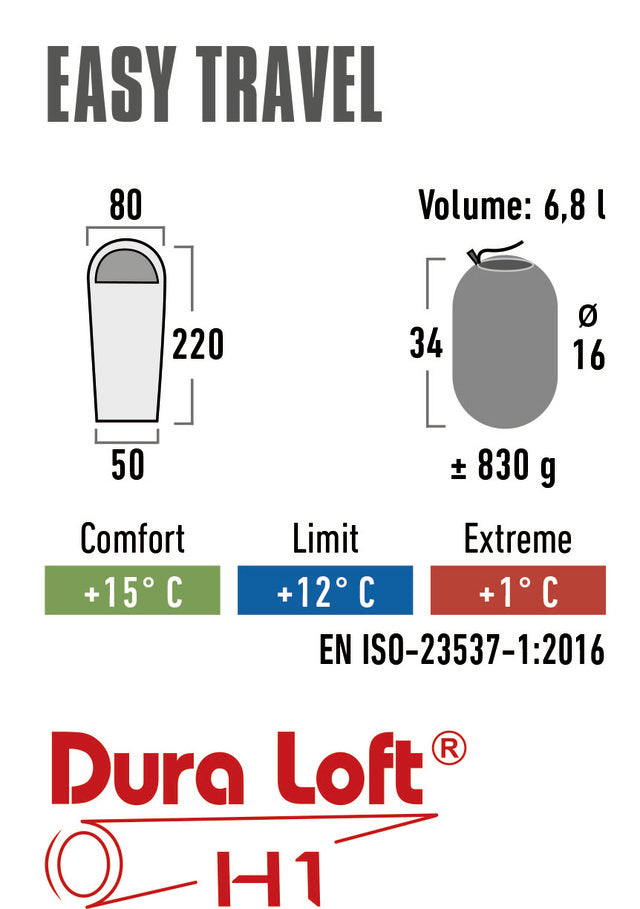 Schlafsack HighPeak Easy Travel